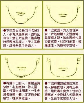 下巴方 面相|面相学分析下巴宽的人在性格、感情、事业方面运势